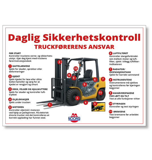 ​​​​​​​Kontroll | Plakat A3 - Daglig sikkerhetskontroll Truck